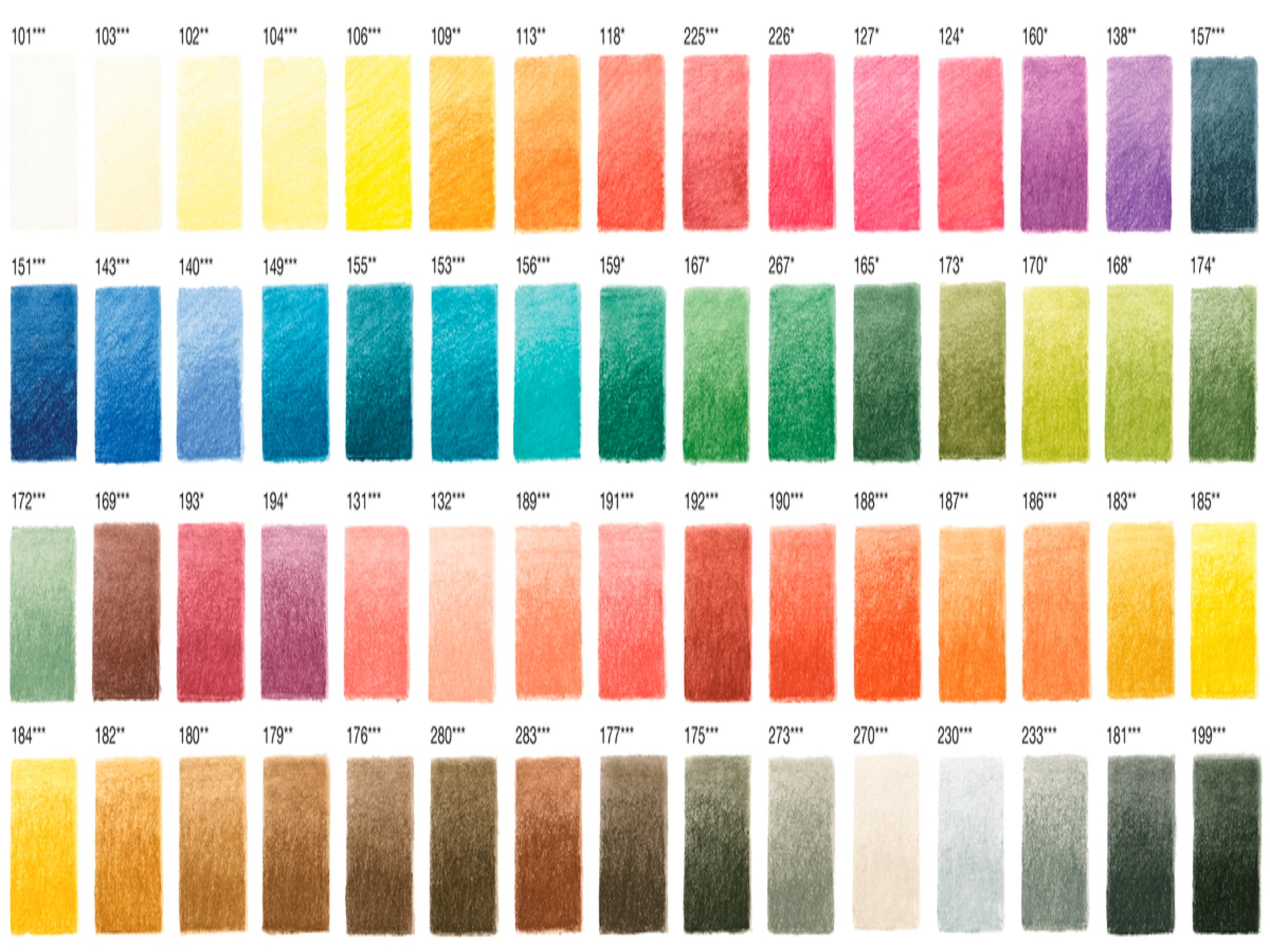 Lápiz Pitt Pastel Estuche Faber-Castell x60 Colores